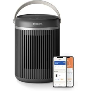 Philips 3000 Series Energy Efficient Connected Fan Heater 2000W, Up to 50% Energy Savings with EcoAI, Quiet 24 db(A), 5 Safety Features, 45° Oscillation, Dark Grey (CX3120/01) Philips 3000 Series Energy Efficient Connected Fan Heater 2000W, Up to 50% Energy Savings with EcoAI, Quiet 24 db(A), 5 Safety Features, 45° Oscillation, Dark Grey (CX3120/01)