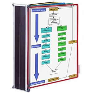 Djois Tarifold 214030 Table Flipchart A4 4 D Ring Anthracite Djois Tarifold 214030 Table Flipchart A4 4 D Ring Anthracite