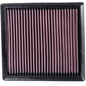 K&N Engine Air Filter: High Performance, Premium, Washable, Panel Filter: 2011-2019 (Q30, A160, A220, B160, B180, B200, B220, CLA180, CLA200, GLA180, GLA200), 33-2996 K&N Engine Air Filter: High Performance, Premium, Washable, Panel Filter: 2011-2019 (Q30, A160, A220, B160, B180, B200, B220, CLA180, CLA200, GLA180, GLA200), 33-2996