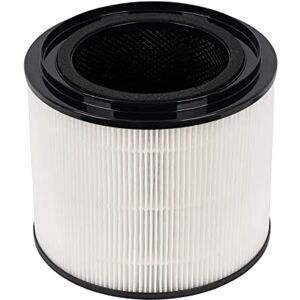 Amazon Basics Air Purifier Replacement Filters for Home Bedroom, With True HEPA Air Filter, 30 m² Amazon Basics Air Purifier Replacement Filters for Home Bedroom, With True HEPA Air Filter, 30 m²