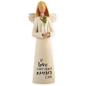 Blossom Bucket Feather & Grace Angel with Flower in Hands Resin Decorative Figurine Resin Nurse with Flowers Pefect Decortation for Living Room, Bookshelf, Desk, 2 x 5 Inch Blossom Bucket Feather & Grace Angel with Flower in Hands Resin Decorative Figurine Resin Nurse with Flowers Pefect Decortation for Living Room, Bookshelf, Desk, 2 x 5 Inch
