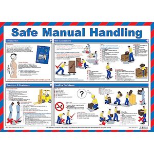 Safety First Aid Group Safe Manual Handling Poster Laminated (A2) Safety First Aid Group Safe Manual Handling Poster Laminated (A2)