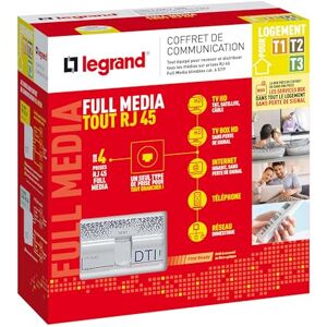 Legrand LEG93078 Communication Board Legrand LEG93078 Communication Board