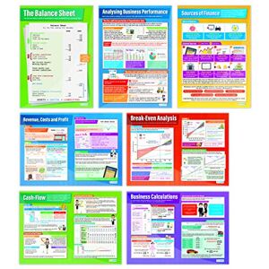 Daydream Education Accounting and Finance Posters Set of 7 Business Posters Gloss Paper measuring 850mm x 594mm (A1) Business Class Posters Education Charts by Daydream Education Accounting and Finance Posters Set of 7 Business Posters Gloss Paper measuring 850mm x 594mm (A1) Business Class Posters Education Charts by