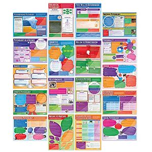 Daydream Education Psychology Classroom Posters Set of 20 Laminated EXTRA LARGE A1 (850mm x 594mm) Psychology Secondary School Wall Charts Daydream Education Psychology Classroom Posters Set of 20 Laminated EXTRA LARGE A1 (850mm x 594mm) Psychology Secondary School Wall Charts