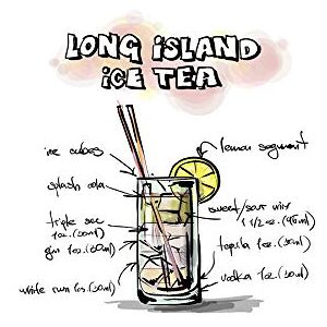 Wee Blue Coo Food Drink Painting Cocktail Recipe Long Island Ice Tea Wall Art Print Wee Blue Coo Food Drink Painting Cocktail Recipe Long Island Ice Tea Wall Art Print