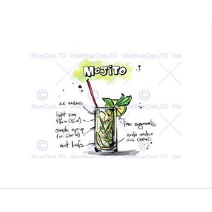 Wee Blue Coo PAINTING ILLUSTRATION ALCOHOL COCKTAIL RECIPE MOJITO FRAMED ART PRINT B12X13487 Wee Blue Coo PAINTING ILLUSTRATION ALCOHOL COCKTAIL RECIPE MOJITO FRAMED ART PRINT B12X13487