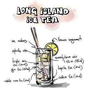 Wee Blue Coo Painting Alcohol Cocktail Recipe Long Island Ice Tea Art Print Poster Wall Decor 12X16 Inch Wee Blue Coo Painting Alcohol Cocktail Recipe Long Island Ice Tea Art Print Poster Wall Decor 12X16 Inch
