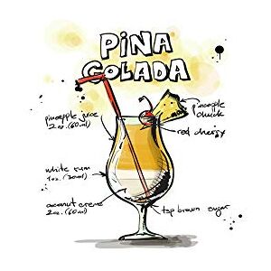 Wee Blue Coo Food Drink Painting Alcohol Cocktail Recipe Pina Colada Wall Art Print Wee Blue Coo Food Drink Painting Alcohol Cocktail Recipe Pina Colada Wall Art Print