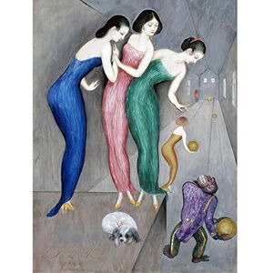 Artery8 Von Dardel Dreams Fantasies No.1 Skittle Alley Painting Premium Wall Art Canvas Print 18X24 Inch Artery8 Von Dardel Dreams Fantasies No.1 Skittle Alley Painting Premium Wall Art Canvas Print 18X24 Inch