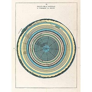 Fine Art Prints Caetani 1855 Map Chart Hell Dante Divine Comedy Unframed Wall Art Print Poster Home Decor Premium Fine Art Prints Caetani 1855 Map Chart Hell Dante Divine Comedy Unframed Wall Art Print Poster Home Decor Premium