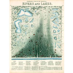 Fine Art Prints Emslie 1851 World Rivers Lakes Comparitive Chart Large Wall Art Print Canvas Premium Mural Fine Art Prints Emslie 1851 World Rivers Lakes Comparitive Chart Large Wall Art Print Canvas Premium Mural