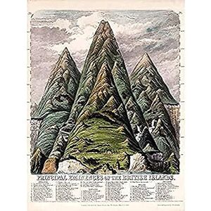 Fine Art Prints Emslie 1852 Map Chart Mountains Hills British Isles Art Print Canvas Premium Wall Decor Poster Mural Fine Art Prints Emslie 1852 Map Chart Mountains Hills British Isles Art Print Canvas Premium Wall Decor Poster Mural