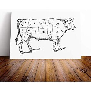 Big Box Art Butchers Beef Cow Map Meat Cuts Canvas Print Gallery Wrapped 30mm Frame Wall Art 20x14 inches Ready to Hang Modern Maps Picture Living Room Bedroom Lounge Office Big Box Art Butchers Beef Cow Map Meat Cuts Canvas Print Gallery Wrapped 30mm Frame Wall Art 20x14 inches Ready to Hang Modern Maps Picture Living Room Bedroom Lounge Office