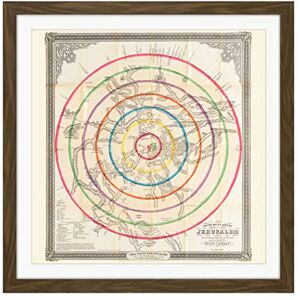 Fine Art Prints Osborn 1849 Map Jerusalem Seven Miles Around Square Wooden Framed Wall Art Print Picture 16X16 Inch Fine Art Prints Osborn 1849 Map Jerusalem Seven Miles Around Square Wooden Framed Wall Art Print Picture 16X16 Inch