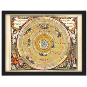Fine Art Prints Cellarius 1661 Pictorial Map Solar System Earth Large Framed Art Print Poster Wall Decor 18x24 in Fine Art Prints Cellarius 1661 Pictorial Map Solar System Earth Large Framed Art Print Poster Wall Decor 18x24 in