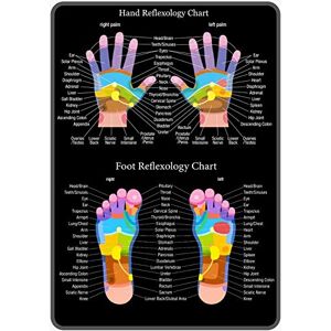 ICRAEZY Hand Reflexology Chart Metal Tin Sign 8x12 inch Vintage Retro Sign Decor for House Bar Pub Plaque Poster Wall Art Sign ICRAEZY Hand Reflexology Chart Metal Tin Sign 8x12 inch Vintage Retro Sign Decor for House Bar Pub Plaque Poster Wall Art Sign