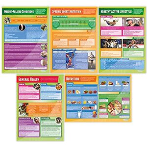 Daydream Education Health, Fitness and Well-Being Posters Set of 5 PE Posters Laminated Gloss Paper 850mm x 594mm (A1) Physical Education Charts for the Classroom Education Charts Daydream Education Health, Fitness and Well-Being Posters Set of 5 PE Posters Laminated Gloss Paper 850mm x 594mm (A1) Physical Education Charts for the Classroom Education Charts