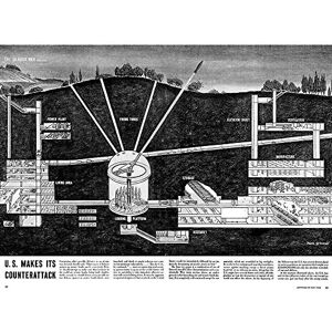 Wee Blue Coo War Drawing Cold Missile Base Nuclear Counter Attack Strike USA Art Print Poster Wall Decor 12X16 Inch Wee Blue Coo War Drawing Cold Missile Base Nuclear Counter Attack Strike USA Art Print Poster Wall Decor 12X16 Inch