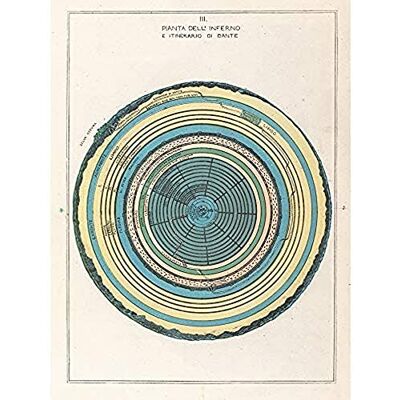 Fine Art Prints Caetani 1855 Map Chart Hell Dante Divine Comedy Unframed Wall Art Print Poster Home Decor Premium Fine Art Prints Caetani 1855 Map Chart Hell Dante Divine Comedy Unframed Wall Art Print Poster Home Decor Premium