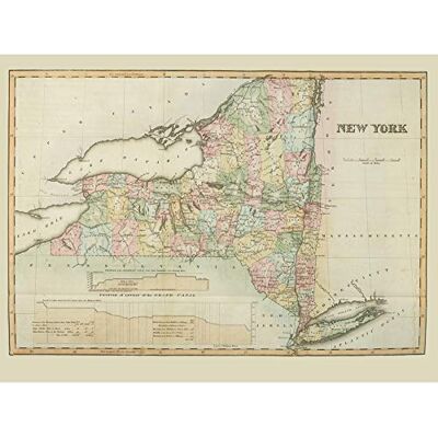 Fine Art Prints Colden 1825 Map New York State USA Art Print Canvas Premium Wall Decor Poster Mural Fine Art Prints Colden 1825 Map New York State USA Art Print Canvas Premium Wall Decor Poster Mural