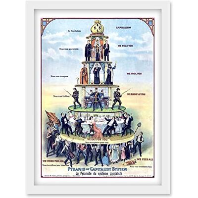 Artery8 - Anti-Capitalist Pyramid USA 1911 - White - A4 - Poster Artery8 - Anti-Capitalist Pyramid USA 1911 - White - A4 - Poster