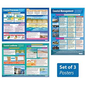 Daydream Education Coasts Posters Set of 3 Geography Posters Gloss Paper measuring 850mm x 594mm (A1) Geography Classroom Posters Education Charts by Daydream Education Coasts Posters Set of 3 Geography Posters Gloss Paper measuring 850mm x 594mm (A1) Geography Classroom Posters Education Charts by
