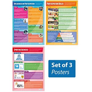 Daydream Education Socio-Cultural Influences Posters Set of 3 PE Posters Gloss Paper measuring 850mm x 594mm (A1) Physical Education Charts for the Classroom Education Charts Daydream Education Socio-Cultural Influences Posters Set of 3 PE Posters Gloss Paper measuring 850mm x 594mm (A1) Physical Education Charts for the Classroom Education Charts