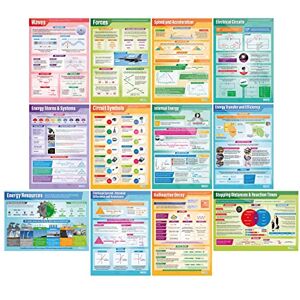 Daydream Education Physics Science Classroom Posters Set of 12 EXTRA LARGE A1 (850mm x 594mm) Laminated Science Secondary School Wall Charts Daydream Education Physics Science Classroom Posters Set of 12 EXTRA LARGE A1 (850mm x 594mm) Laminated Science Secondary School Wall Charts