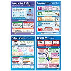 Daydream Education The Internet Posters Set of 4 ICT Posters Gloss Paper measuring 850mm x 594mm (A1) Computing Charts for the Classroom Education Charts by Daydream Education The Internet Posters Set of 4 ICT Posters Gloss Paper measuring 850mm x 594mm (A1) Computing Charts for the Classroom Education Charts by