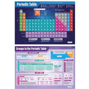 Daydream Education The Periodic Table Posters Set of 2 EXTRA LARGE A1 (850mm x 594mm) Gloss Paper Science Wall Charts for Secondary School by Daydream Education The Periodic Table Posters Set of 2 EXTRA LARGE A1 (850mm x 594mm) Gloss Paper Science Wall Charts for Secondary School by