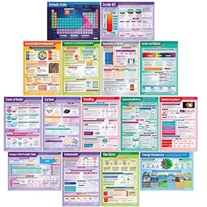 Daydream Education Chemistry Posters Set of 15 EXTRA LARGE A1 (850mm x 594mm) Gloss Paper Science Secondary School Wall Charts Daydream Education Chemistry Posters Set of 15 EXTRA LARGE A1 (850mm x 594mm) Gloss Paper Science Secondary School Wall Charts