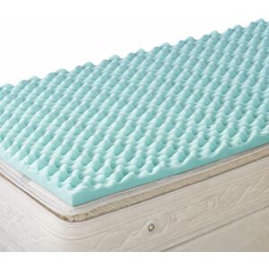 DMI Twin XL Mattress Topper Egg Crate Foam for Pressure Relief, Weight Distribution & Enhanced Airflow Dorm Bed Mattress Topper 2 Inch Improved Comfort & Alignment- Blue DMI Twin XL Mattress Topper Egg Crate Foam for Pressure Relief, Weight Distribution & Enhanced Airflow Dorm Bed Mattress Topper 2 Inch Improved Comfort & Alignment- Blue