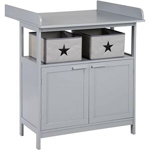 roba Changing Table Hamburg with Removable Attachment Changing Table with 2 Doors + 2 Boxes + Wall Mounting Baby Dresser with Changing Height 92 cm Grey Wood roba Changing Table Hamburg with Removable Attachment Changing Table with 2 Doors + 2 Boxes + Wall Mounting Baby Dresser with Changing Height 92 cm Grey Wood