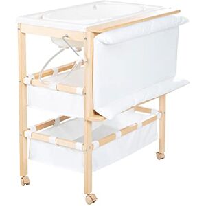 roba 1251 Changing Combination roba 1251 Changing Combination