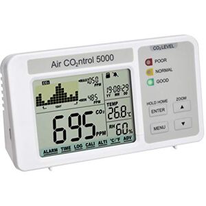 TFA Dostmann 31.5008.02 AIRCO2NTROL 5000 CO2 Meter with Data Logger TFA Dostmann 31.5008.02 AIRCO2NTROL 5000 CO2 Meter with Data Logger