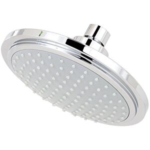 Grohe 28233000 Euphoria Cosmopolitan Head Shower Grohe 28233000 Euphoria Cosmopolitan Head Shower