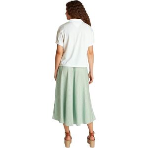 Tommy Hilfiger Women’s Short Sleeve Relaxed Lyocell Polo Shirt Without Button Placket, White (Ecru), L Tommy Hilfiger Women’s Short Sleeve Relaxed Lyocell Polo Shirt Without Button Placket, White (Ecru), L