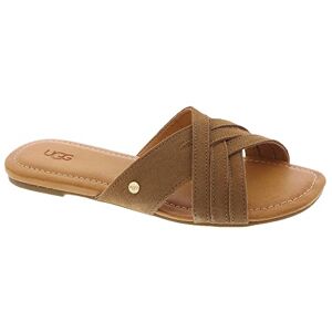 Ugg Sandal Kenleigh Slide In Chestnut Uk Size 3 Eu Size 36 Ugg Sandal Kenleigh Slide In Chestnut Uk Size 3 Eu Size 36