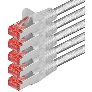 1aTTack.de 2m Cat6 Ethernet Cable Lan Patch Cat 6 Cables Internet Rj45 Plug 1Gbit/s SFTP PIMF for switch, router, modem, computer, gaming, tv, patchfields - transparent - 5 pieces 2m 1aTTack.de 2m Cat6 Ethernet Cable Lan Patch Cat 6 Cables Internet Rj45 Plug 1Gbit/s SFTP PIMF for switch, router, modem, computer, gaming, tv, patchfields - transparent - 5 pieces 2m