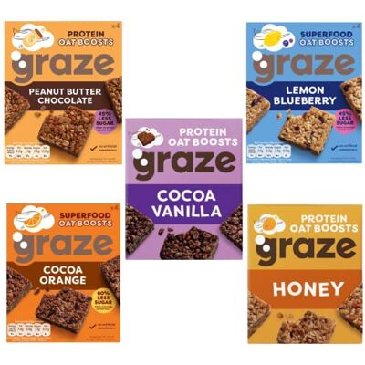 Ceces Home & Garden Graze Snacks Protein Bars Oat Boosts Healthy, Whole Oats, Natural Flavours, High Fibre, Less Sugar (20 Snacks 5 Packs of 4 x 30g) Ceces Home & Garden Graze Snacks Protein Bars Oat Boosts Healthy, Whole Oats, Natural Flavours, High Fibre, Less Sugar (20 Snacks 5 Packs of 4 x 30g)