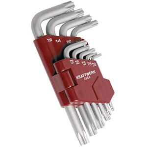 KRAFTWERK 3605 Manual Screwdriver Set - TX bits included KRAFTWERK 3605 Manual Screwdriver Set - TX bits included