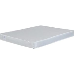 Seconique Azarra Budget 4'6" Double Mattress in Ice Blue Seconique Azarra Budget 4'6" Double Mattress in Ice Blue