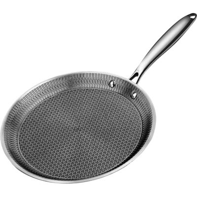 Housetronics Wish Click Done Non Stick Crepe Pan 30 cm– Triply Stainless Steel, Honeycomb Coating Frying Pan, Induction Base, Lightweight Pancake Pan for Omelets, Crepes, Steaks, Compatible with Gas, Electric & Induction Housetronics Wish Click Done Non Stick Crepe Pan 30 cm– Triply Stainless Steel, Honeycomb Coating Frying Pan, Induction Base, Lightweight Pancake Pan for Omelets, Crepes, Steaks, Compatible with Gas, Electric & Induction