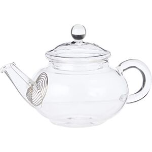 Utopia Mini Long Island Flowering Miniature Teapot 5.25oz / 150ml One Cup Teapot (Single Servings of Tea) Utopia Mini Long Island Flowering Miniature Teapot 5.25oz / 150ml One Cup Teapot (Single Servings of Tea)