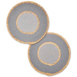 Cooksmart Pack of 2 Table Mats Mats For Table With British Designs Table Mats For All Types Of Kitchens Coastal Birds Cooksmart Pack of 2 Table Mats Mats For Table With British Designs Table Mats For All Types Of Kitchens Coastal Birds