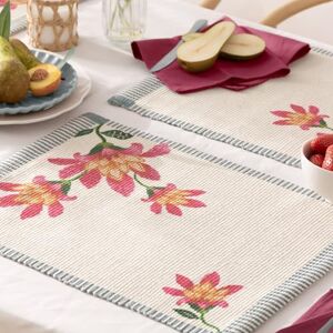 furn. Wylder Claudia Placemats – Indoor/Outdoor Washable Floral Blue Heritage Stripe Set of 4 Quick Drying Table Mats (Candy Red 46x36cm) furn. Wylder Claudia Placemats – Indoor/Outdoor Washable Floral Blue Heritage Stripe Set of 4 Quick Drying Table Mats (Candy Red 46x36cm)