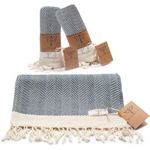 SMYRNA TURKISH COTTON Herringbone Series Hand Towel Set of 2 40x100cm 100% Turkish Cotton Hair Towels, Soft Washcloths for Bathroom & Kitchen Don't Shrink Premium Luxury Navy SMYRNA TURKISH COTTON Herringbone Series Hand Towel Set of 2 40x100cm 100% Turkish Cotton Hair Towels, Soft Washcloths for Bathroom & Kitchen Don't Shrink Premium Luxury Navy