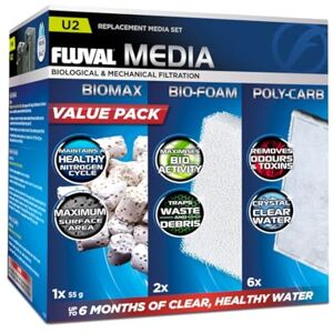 Fluval U2 Media Value Pack Fluval U2 Media Value Pack