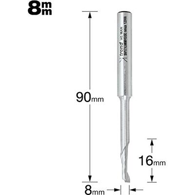 Trend Helical Plunge Cutter - 5mm Dia, 16mm Cut Trend Helical Plunge Cutter - 5mm Dia, 16mm Cut
